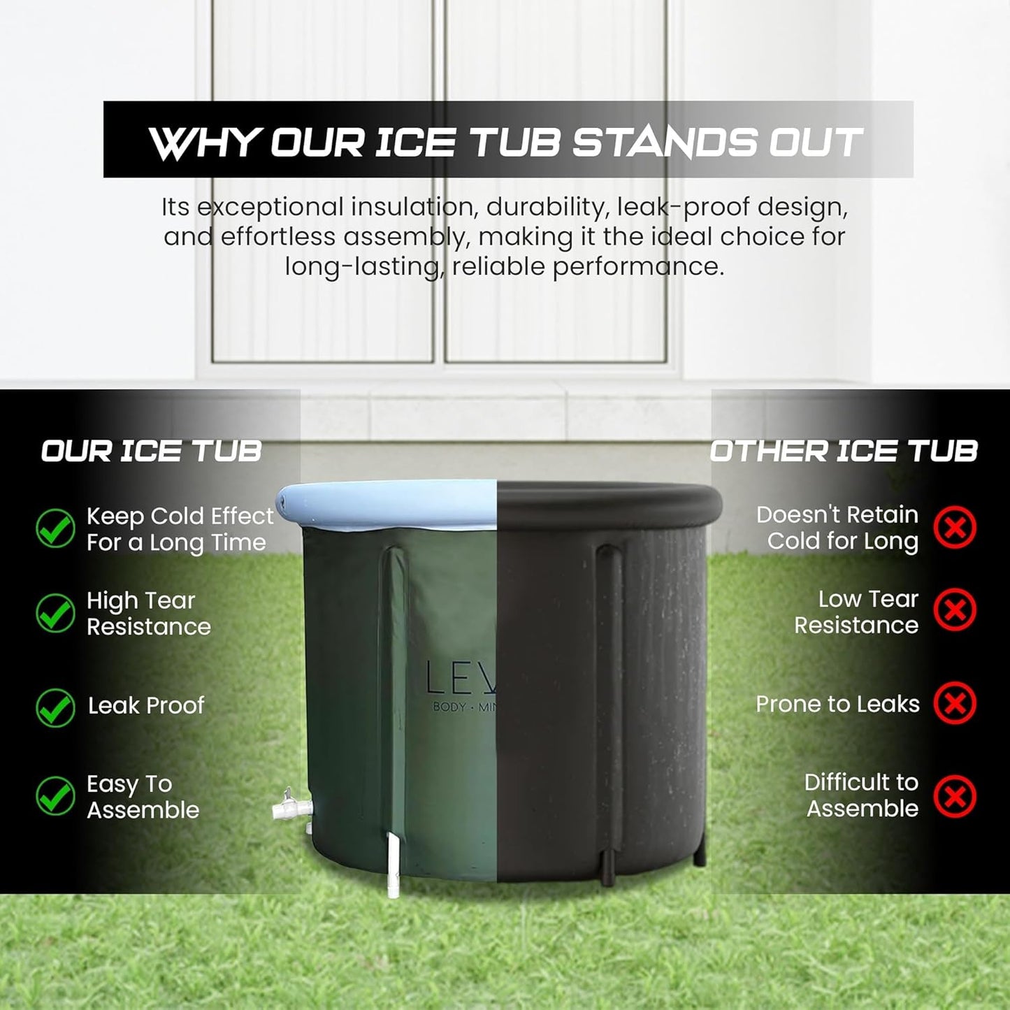 - Tragbares Eisbad Mit Inkludierter Abdeckung, Grünes Camouflage - Eisbad Für Sportler, Muskelregeneration Nach Dem Training - Aufblasbare Tragbare Eisbadewanne 75X75 Cm